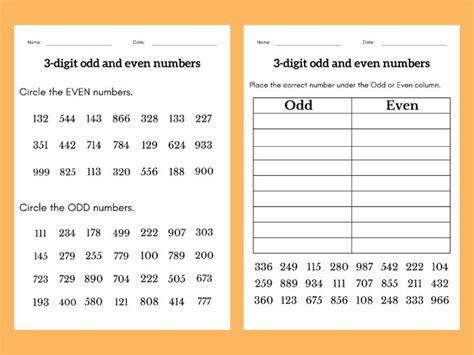 the greatest 3 digit even number|Finding 3.